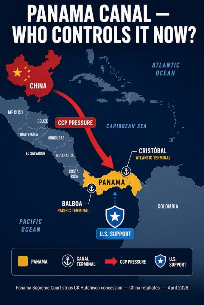 Panama Canal - Who Controls it Now?