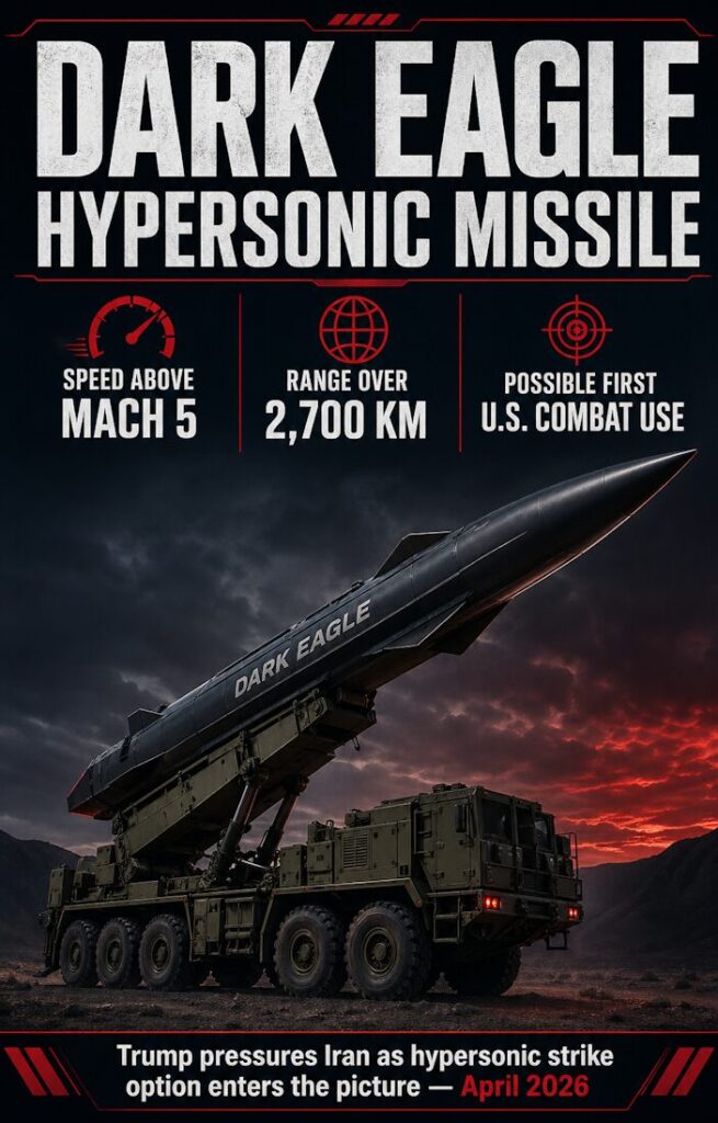Dark Eagle Hypersonic Missile