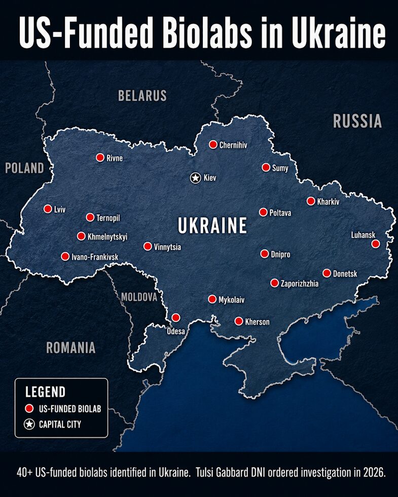 US-Funded Biolabs Located Across Ukraine, Under DNI Review.