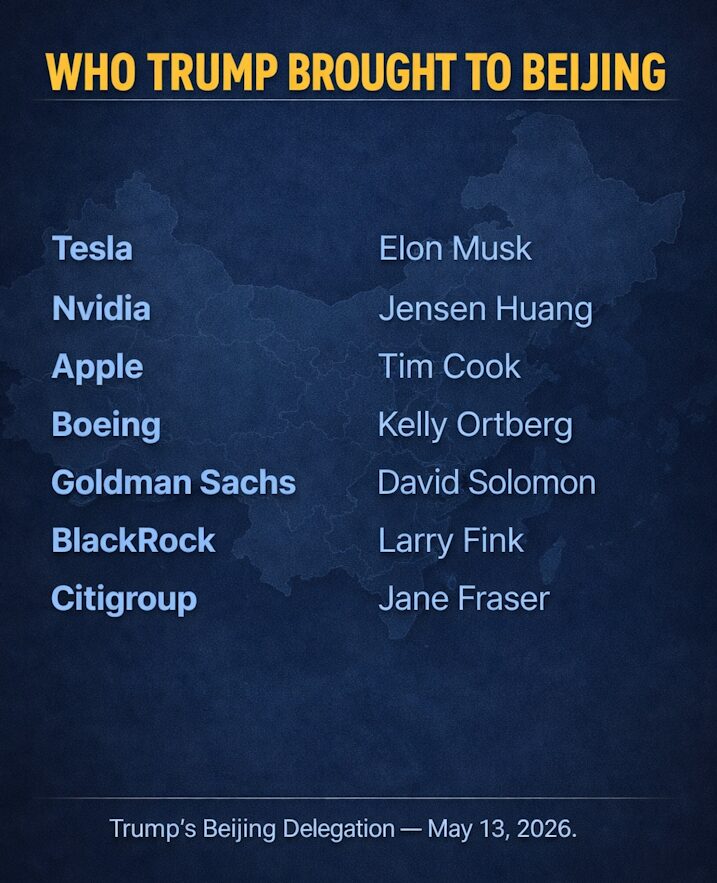 Top U.S. CEOs Joining Trump's Beijing Summit, 2026.