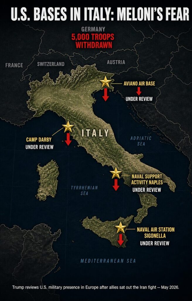 U.S. Military Bases in Italy — Under Review by Trump Administration