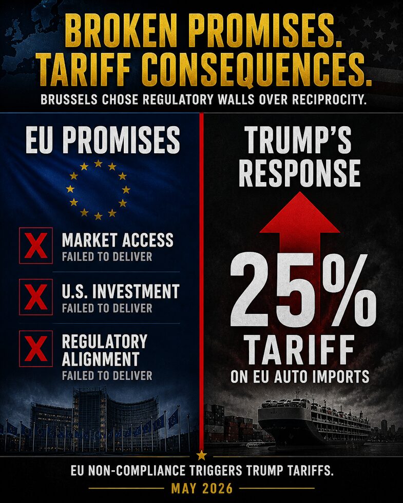 Broken Promises. Tariff Consequences.