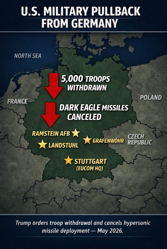 U.S. Military Pullback from Germany