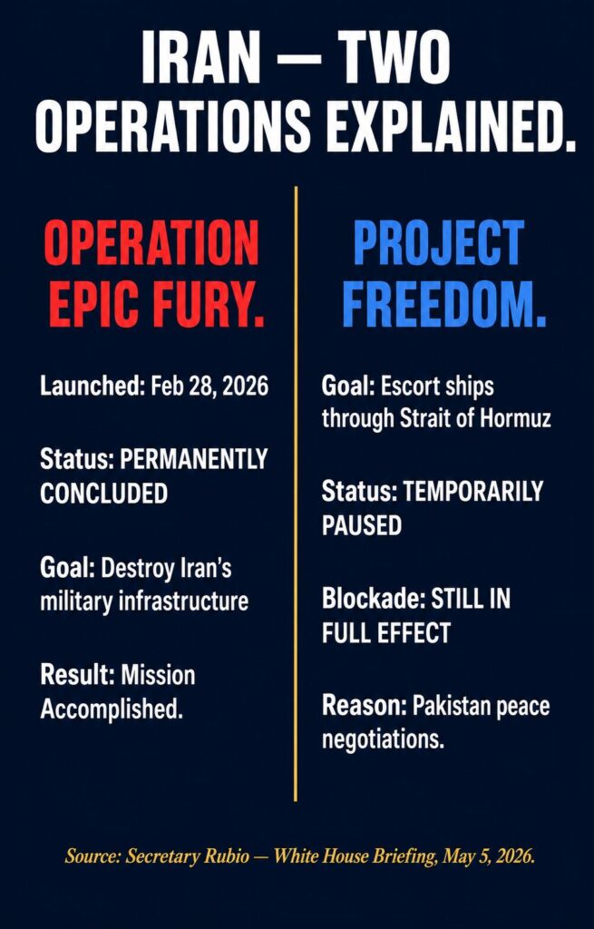 Two U.S. Iran Operations: One Concluded, One Paused.
