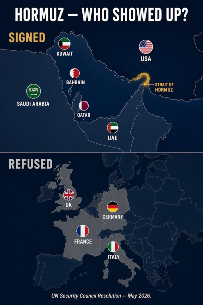 Gulf States Sign Hormuz Resolution While Europe Refuses, May 2026.