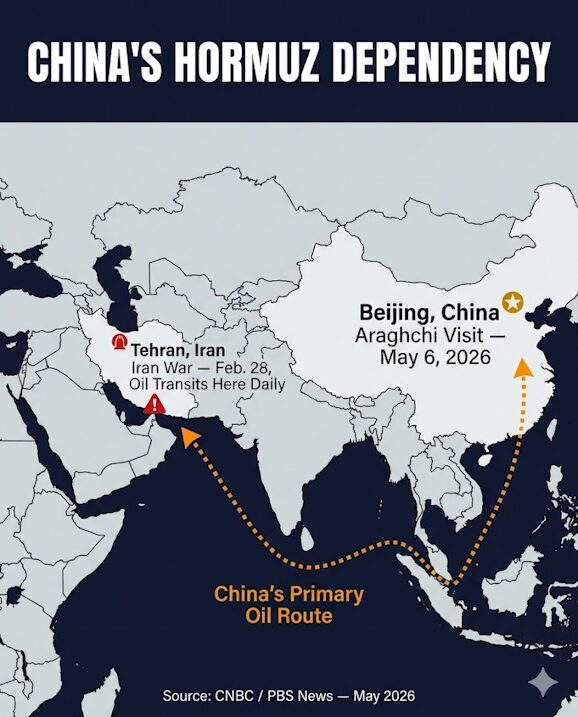 Strait of Hormuz: One-Third of China's Oil Supply Transits Daily.