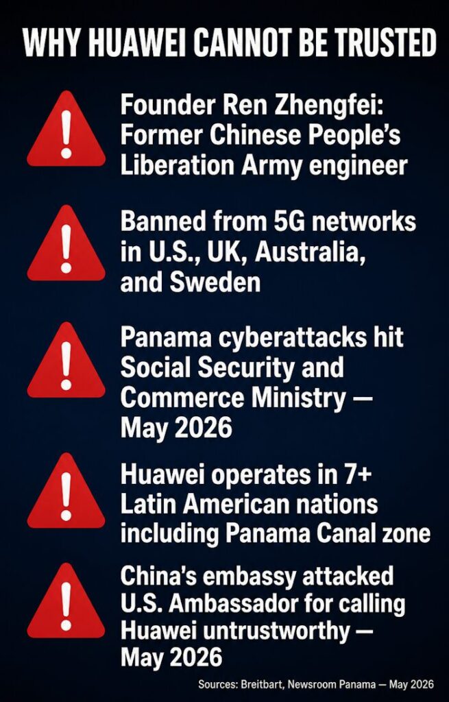 Five Reasons Huawei Cannot Be Trusted: Key Security Facts.