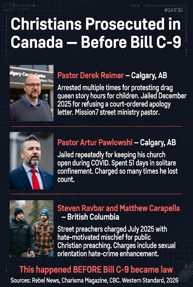 Can we trust Canada's justice system? Four Canadian Christians prosecuted before Bill C-9 even became law.