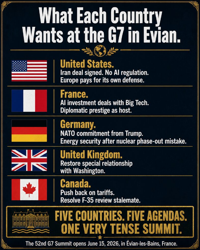 Five G7 nations, five very different agendas: what the United States, France, Germany, the UK, and Canada are each seeking at the Evian summit.