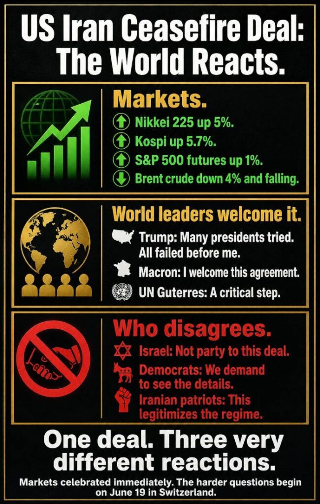 Markets soared, world leaders cheered, but Israel, Iranian patriots, and U.S. Democrats all expressed serious reservations about the ceasefire deal.