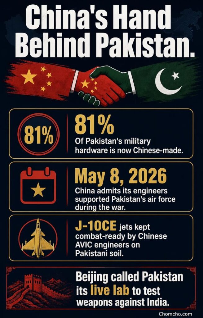 China's confirmed military support to Pakistan reshapes the India-Pakistan tensions story.