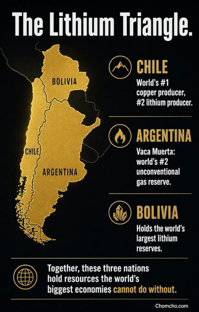 Chile, Argentina, and Bolivia hold the resources both Washington and Beijing are competing for. 