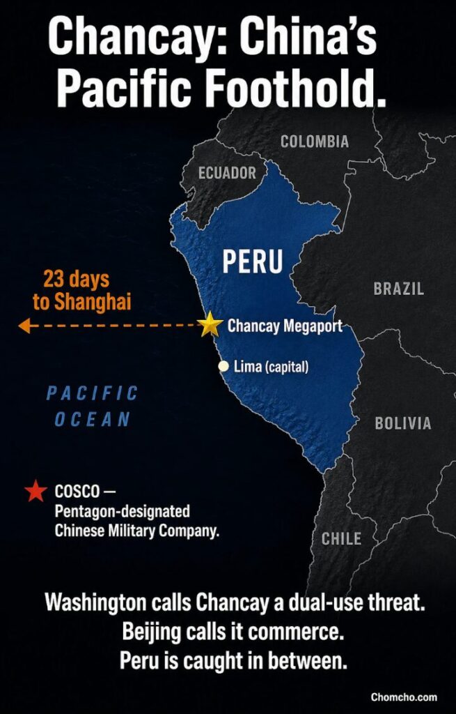Chancay sits 80 kilometers north of Lima, pointing directly toward Shanghai and squarely in the middle of a US-China power struggle.