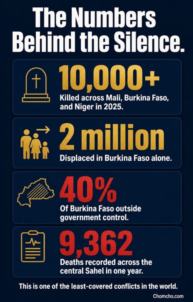The scale of Africa's forgotten jihad, in numbers.