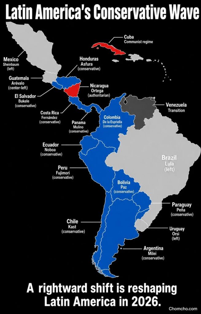 Colombia joins a growing blue wave as Latin America turns its back on socialism