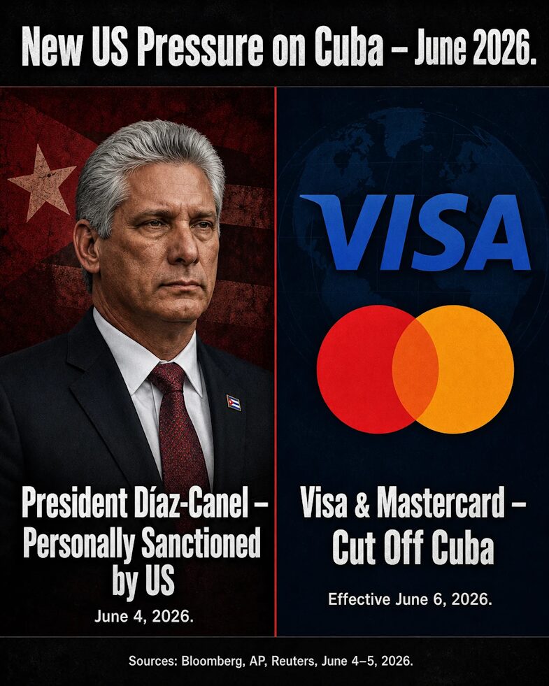 US sanctions Cuba's president Díaz-Canel and Visa and Mastercard cut off the island, June 2026.