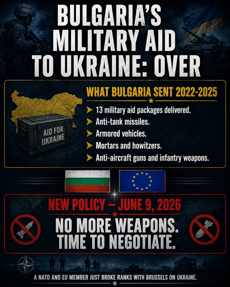 Bulgaria delivered 13 military aid packages to Ukraine before its new government ended the policy on June 9, 2026.