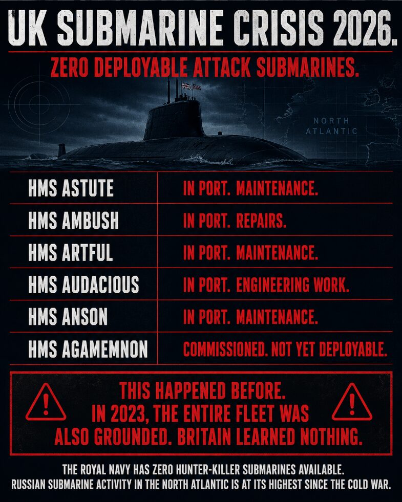 All six Astute-class submarines are unavailable in 2026, leaving Britain with zero deployable nuclear attack submarines for the second time in three years.