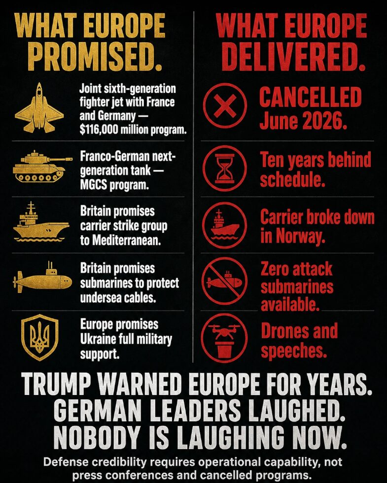 Europe's defense promises versus reality: cancelled fighter jets, broken carriers, and zero deployable British attack submarines.