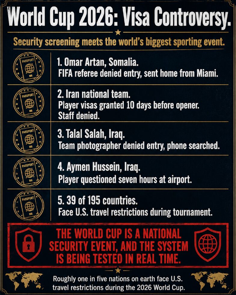 A timeline of visa controversies that dominated headlines before the first whistle of the 2026 World Cup.