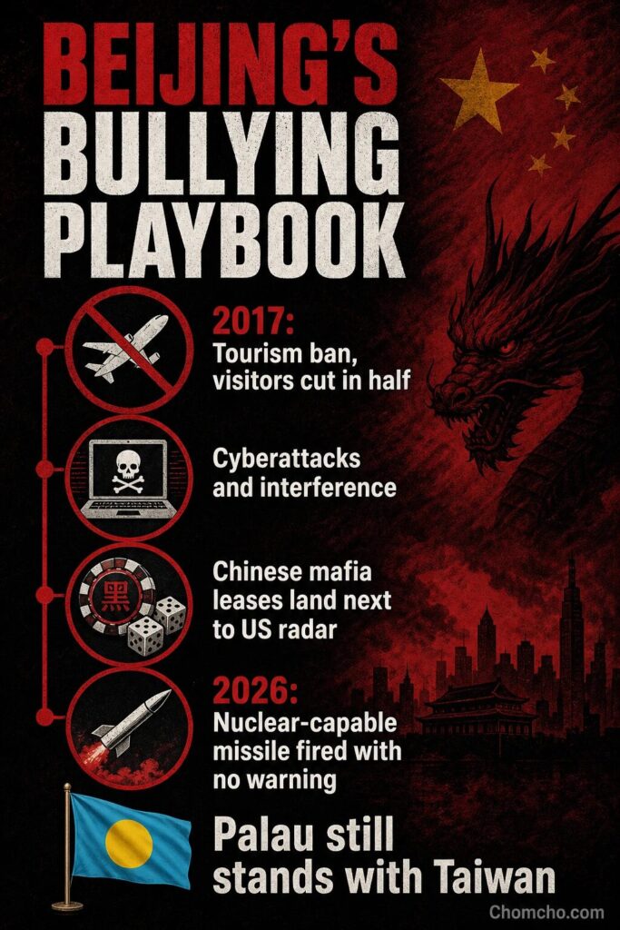 From tourism bans to missiles: how Beijing pressures Palau