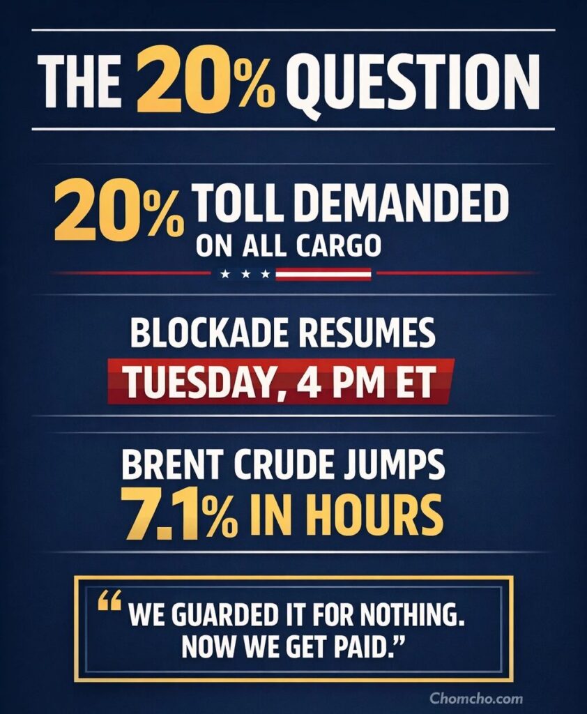 The US Hormuz toll by the numbers, and how fast the oil markets reacted.