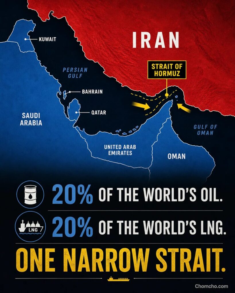 Why the world is watching one narrow strait so closely.