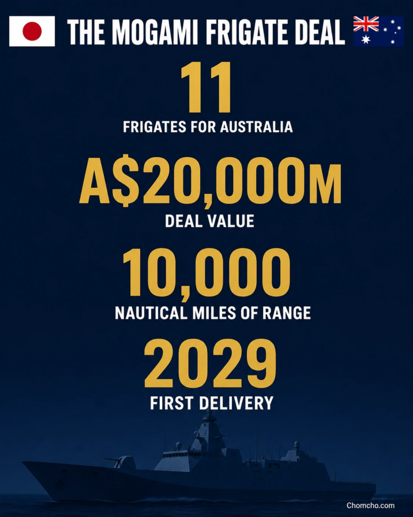 Eleven Japanese frigates will anchor the alliance for decades.